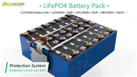kit solaire batterie|Batterie solaire Lithium LiFePO4 48V 100Ah .
